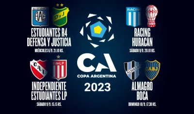 Copa Argentina y los partidos a disputarse en medio de las Eliminatorias